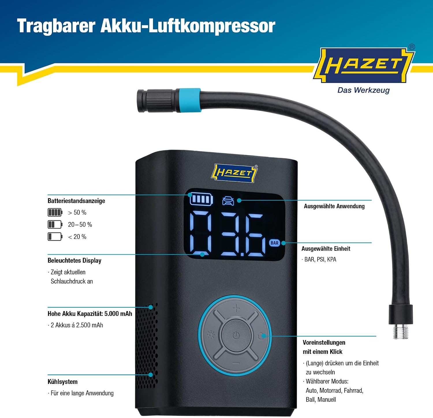HAZET Adventskalender 2026 Weihnachtskalender Kompressor