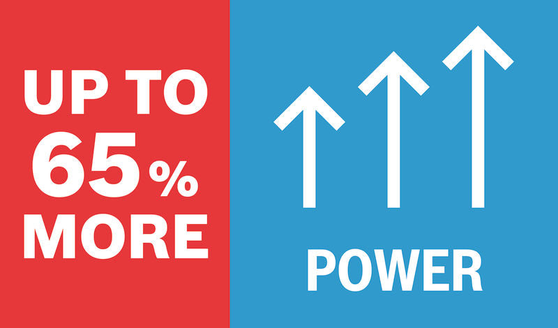 Bosch Winkelschleifer EXWS20-125SB