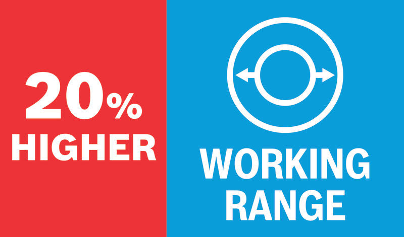 Bosch Linienlaser EXLL18V-120-33CG