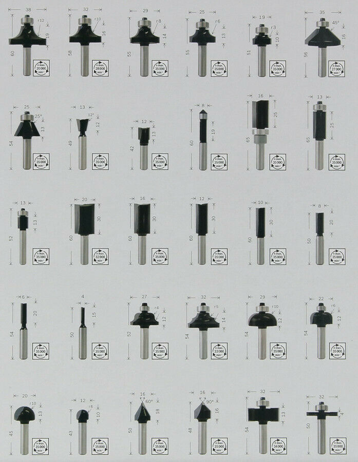 Bosch Fräser-Set 30-teilig 8mm Schaft 2607017475